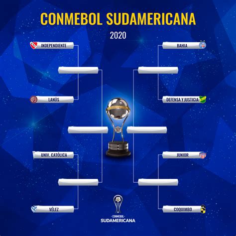 how to qualify for the conmebol sudamericana